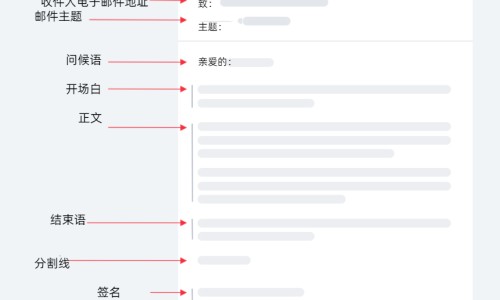 头孢唑肟是常用药吗网 :分享头孢唑肟有口服药吗-头孢唑肟是消炎药吗知识
